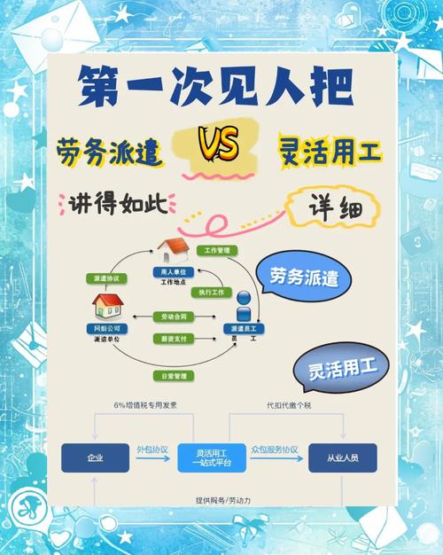 被邀请进了打工的line群怎么办？快速与打工伙伴熟络的方法  第1张