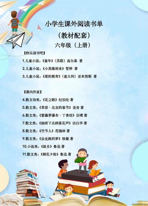 小学生（1-6 年级) 必看！暑期名著阅读书目  第1张