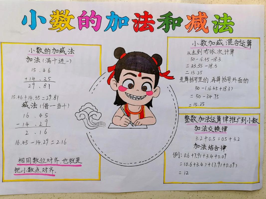 加法·减法  第1张