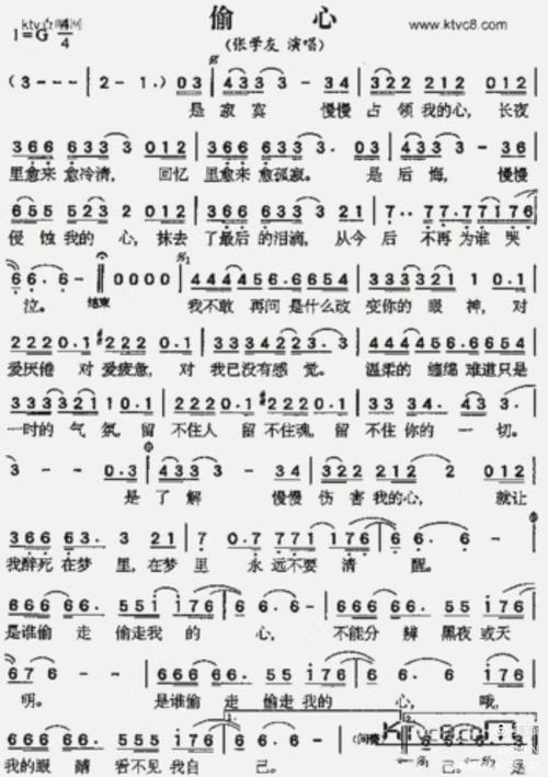 《偷心》第十二章 第1张 《偷心》第十二章 第1张