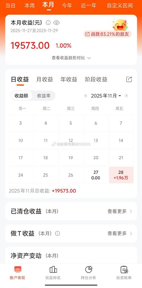 自我总结最近的交易  第1张