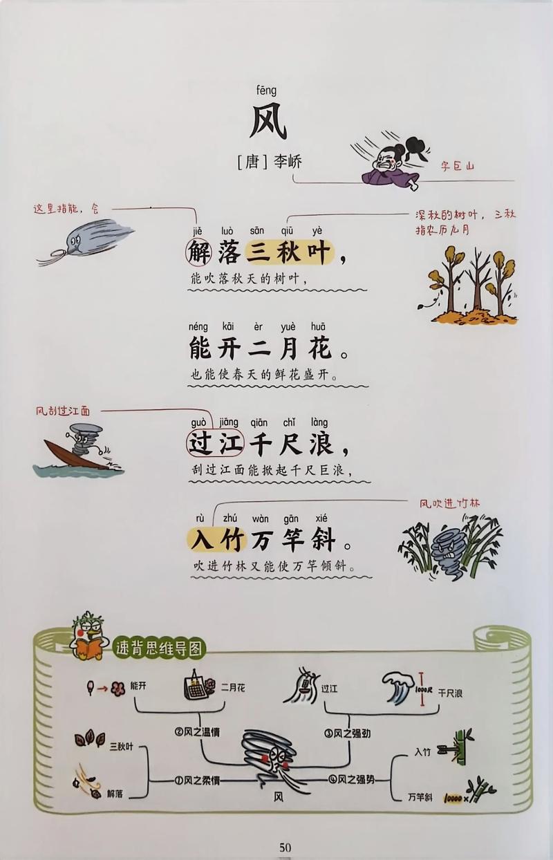 “风，跌倒了，难道是地上太滑？”，孩子的童言童语被编成了诗集  第1张