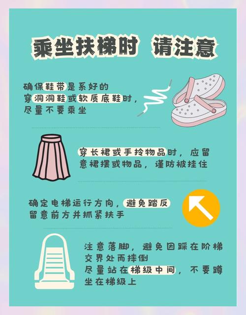 电梯上的素养  第1张