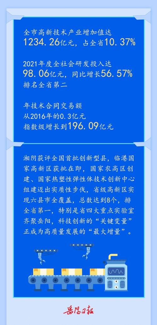 坚持科技是第一生产力 人才是第一资源创新是第一动力 第1张 坚持科技是第一生产力 人才是第一资源创新是第一动力 第1张