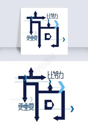 方向与努力  第1张