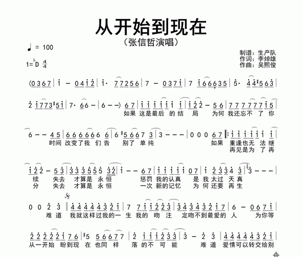 从开始到现在 第1张 从开始到现在 第1张