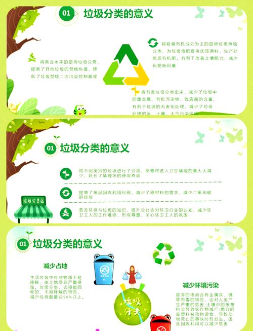 创卫科普 | 垃圾分类有诀窍,口诀儿歌来帮你! 第1张 创卫科普 | 垃圾分类有诀窍,口诀儿歌来帮你! 第1张