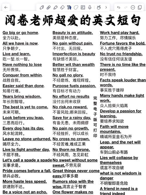 励志名言100句经典，励志名言100句经典，激发你无限潜能的智慧箴言  第1张