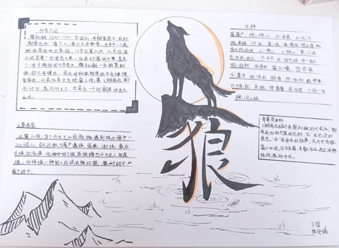 狼的五十句格言，值得一看  第1张