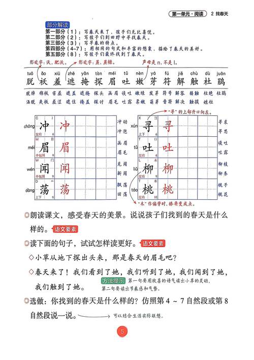 这里唧唧那里唧唧，语文最需要鸡啊！整理了18项期中复习内容！  第1张