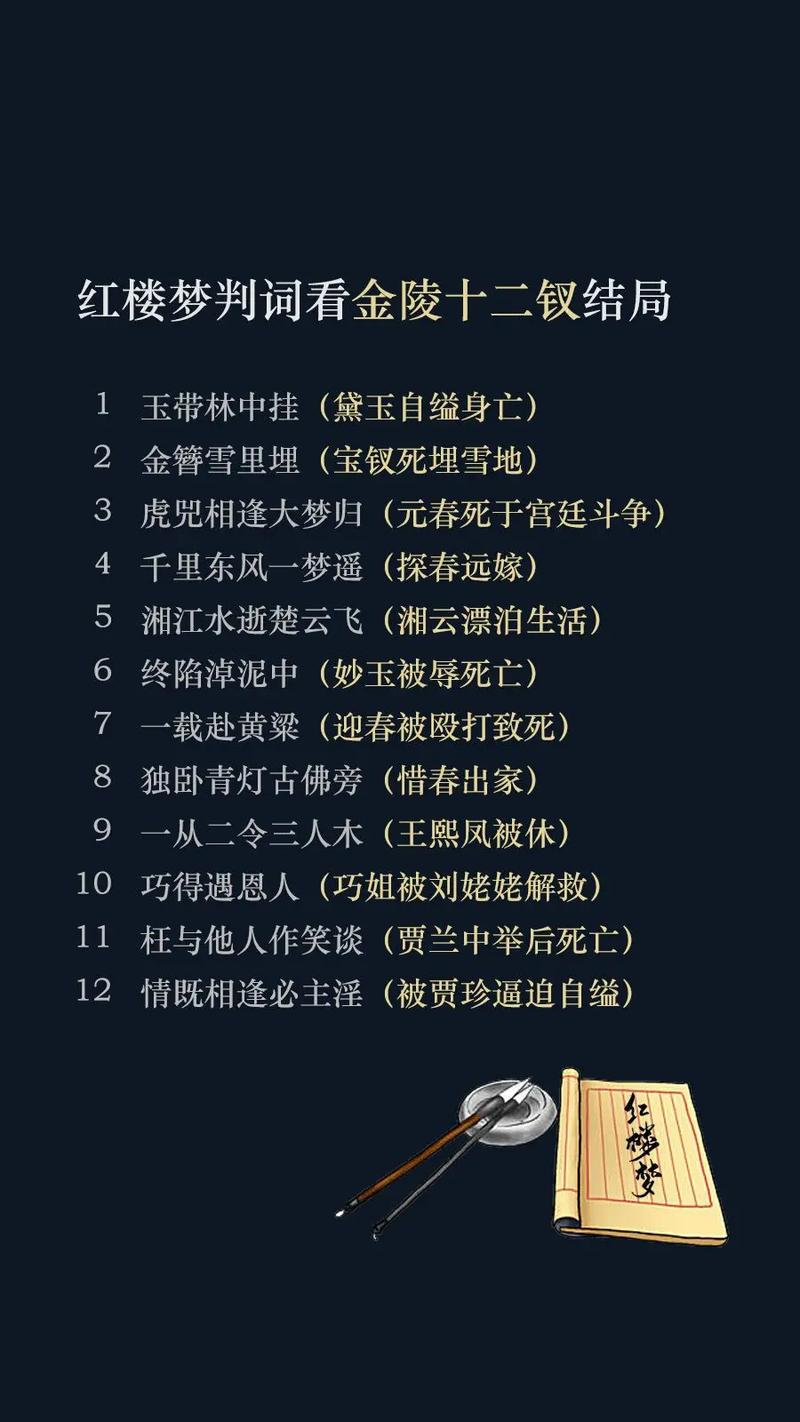 金陵十二钗正册——烈火鲜花诸静之盛，奈何元春恨无常  第1张