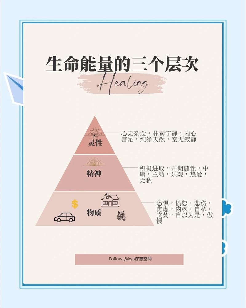 活在生命的中心  第1张