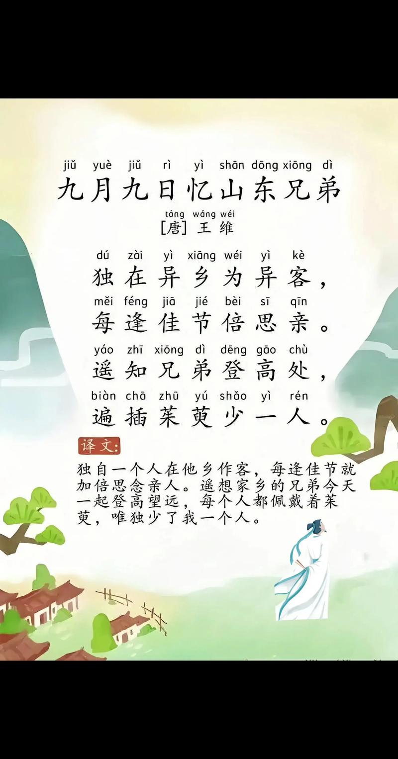 忆兄弟 第1张 忆兄弟 第1张