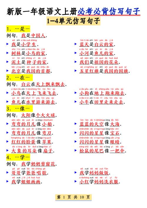 一年级的小学生需要掌握哪些句型? 第1张 一年级的小学生需要掌握哪些句型? 第1张