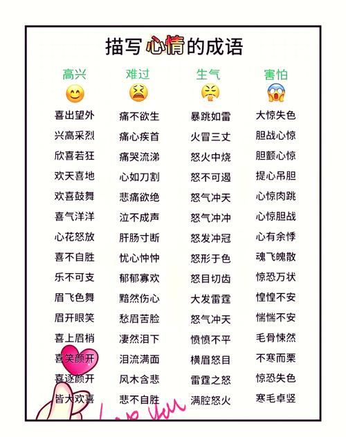 6个字表达心情,心情微记 第1张 6个字表达心情,心情微记 第1张