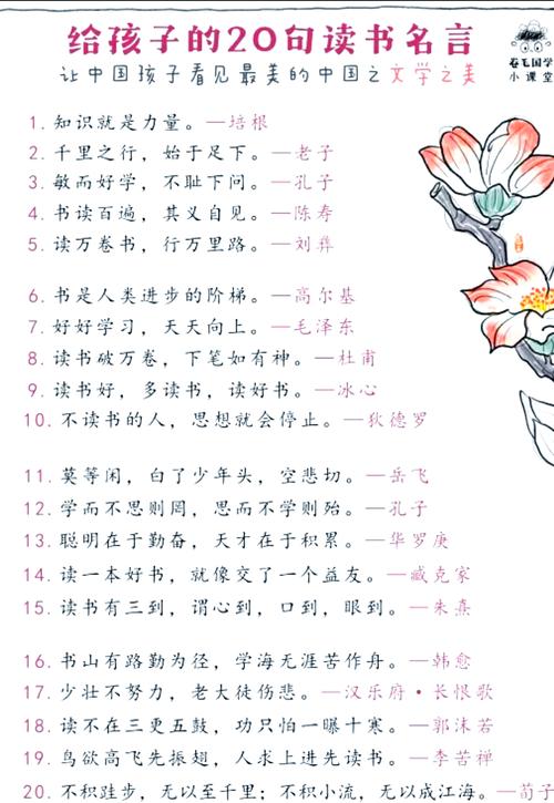 关于阅读的经典佳句，阅读经典佳句，启迪心灵，畅游知识的海洋。  第1张