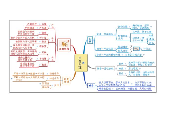 第2章 换骨 第1张 第2章 换骨 第1张