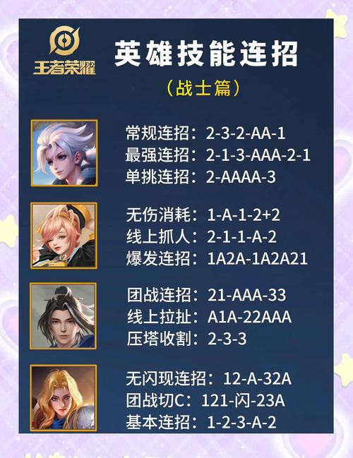 你可知道《王者荣耀》英雄台词里的这些梗（战士篇）？  第1张