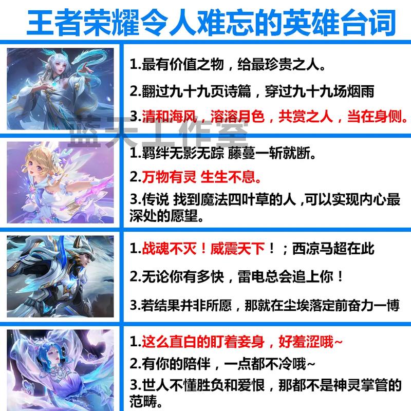 王者荣耀：王者荣耀英雄的这些台词原来是出自这里  第1张