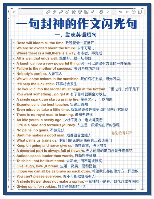 英语好句子摘抄200句，英语佳句精选200句  第1张