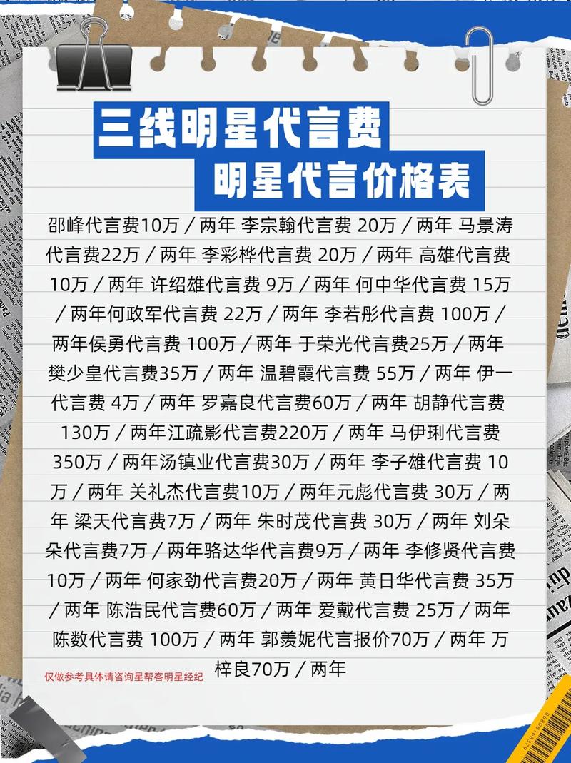 官方叫停明星漫天要价，细扒8位一线明星，个个片酬高的离谱  第1张