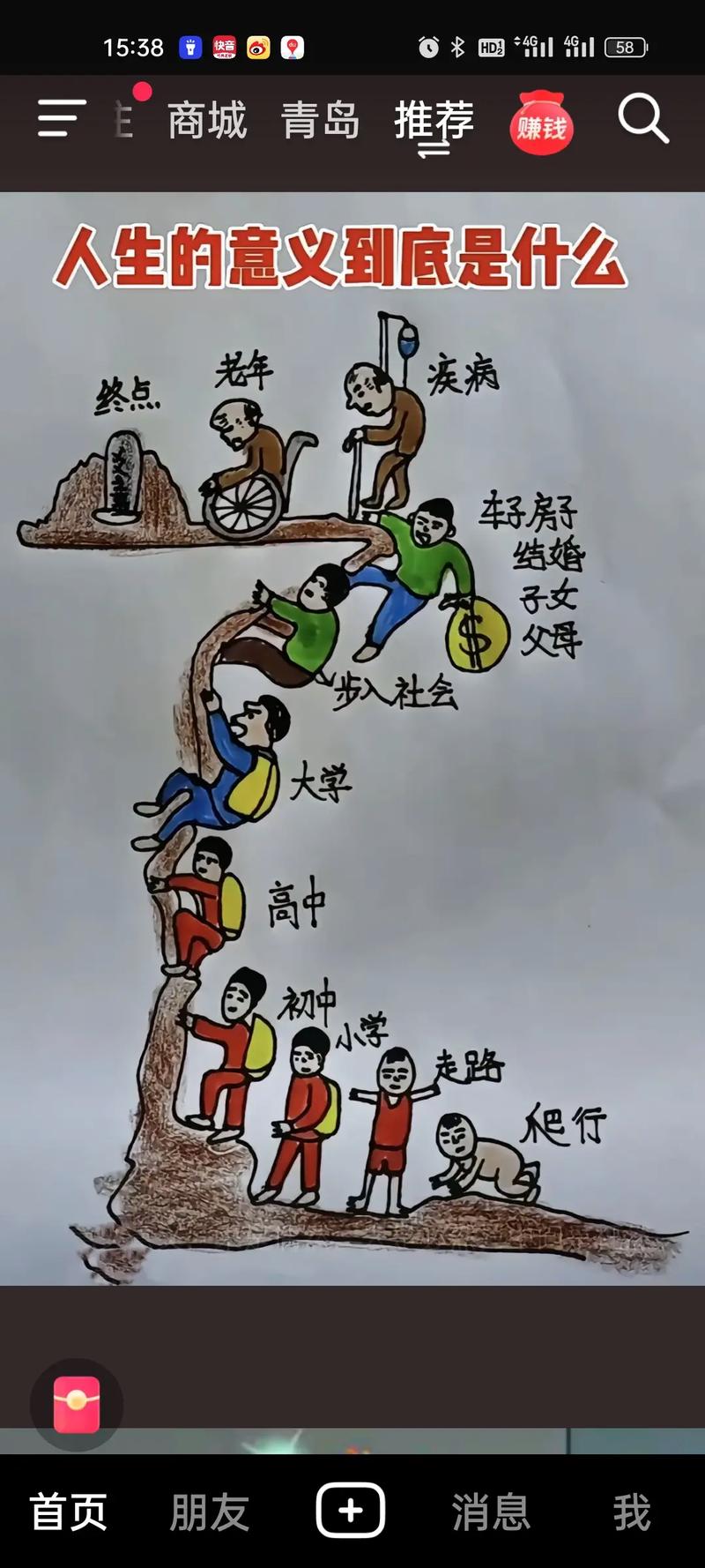 人是为谁而活，人又为何而生  第1张