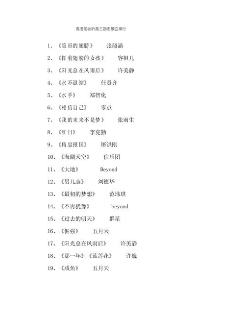 励志歌曲大全100首，励志歌曲精选100首大全  第1张