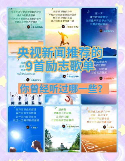 励志歌曲排行榜前十名，励志歌曲排行榜前十名  第1张