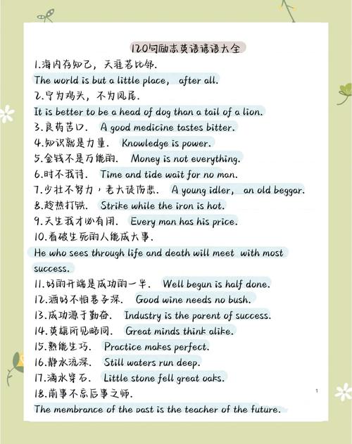 英语名言警句，英语名言警句，Life is like a box of chocolates，you never know what youre gonna get. (生活就像一盒巧克力，你永远不知道你会得到什么。)  第1张