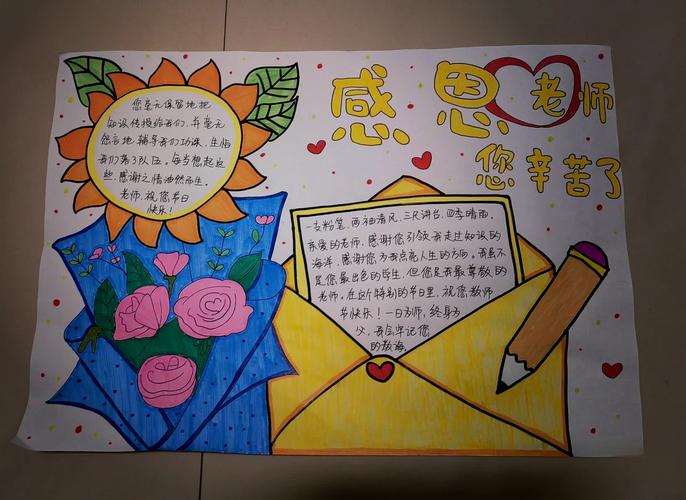 感谢师恩简短10字，感恩师恩，简短致谢。  第1张