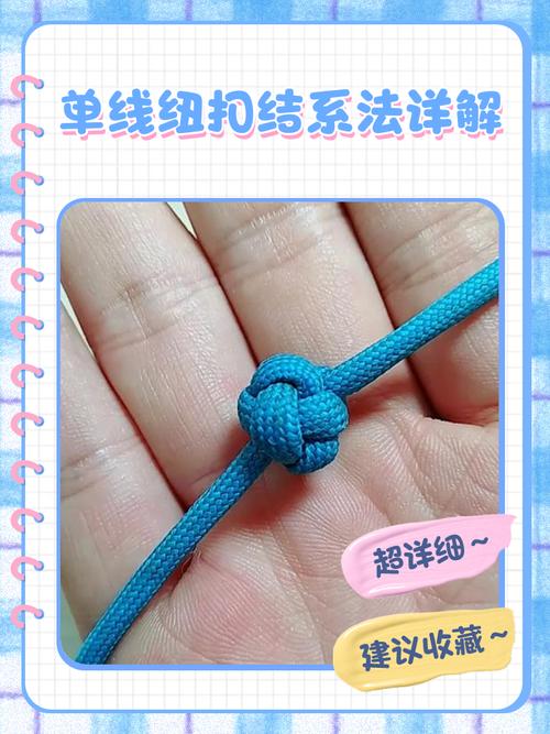 有些结，不用解  第1张