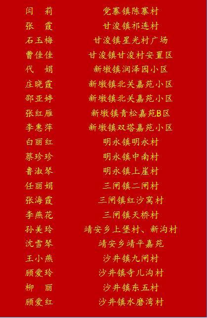 关于对疫情防控工作中表现突出的志愿服务组织和志愿者进行表扬的通报 第1张 关于对疫情防控工作中表现突出的志愿服务组织和志愿者进行表扬的通报 第1张