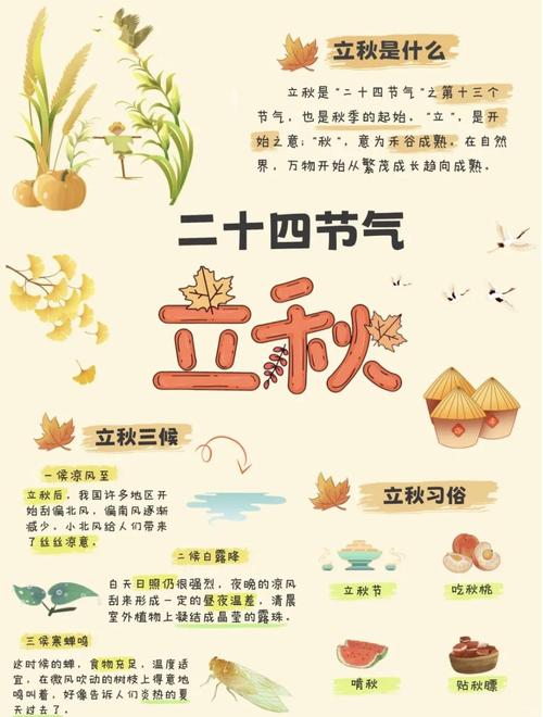 关于立秋的养生祝福语 第1张 关于立秋的养生祝福语 第1张