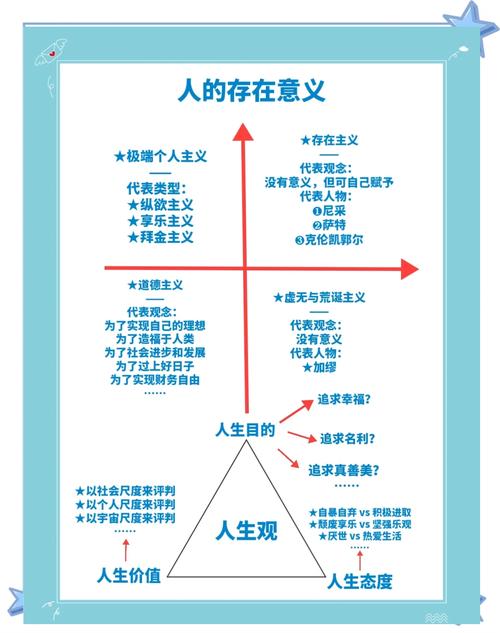 价值与精神 第1张 价值与精神 第1张