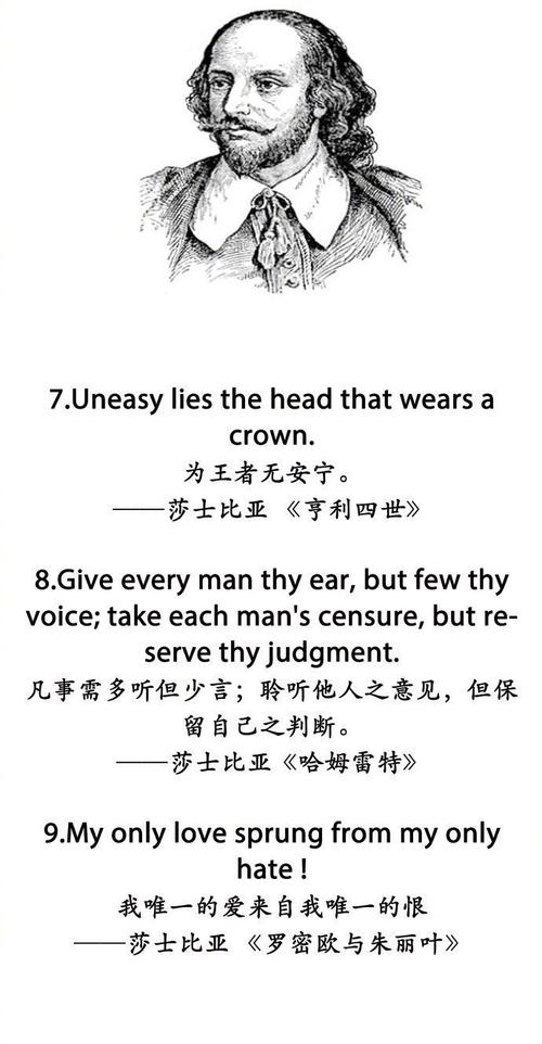 书的名言莎士比亚，莎士比亚书中的名言智慧  第1张