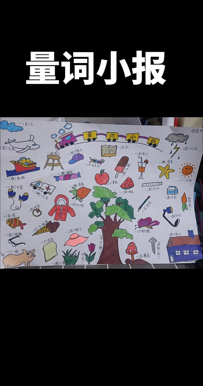 我词穷了!如何正确鼓励和表扬孩子的绘画作品? 第1张 我词穷了!如何正确鼓励和表扬孩子的绘画作品? 第1张