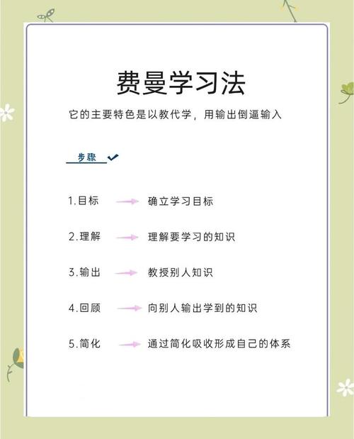 费曼学习法  第1张