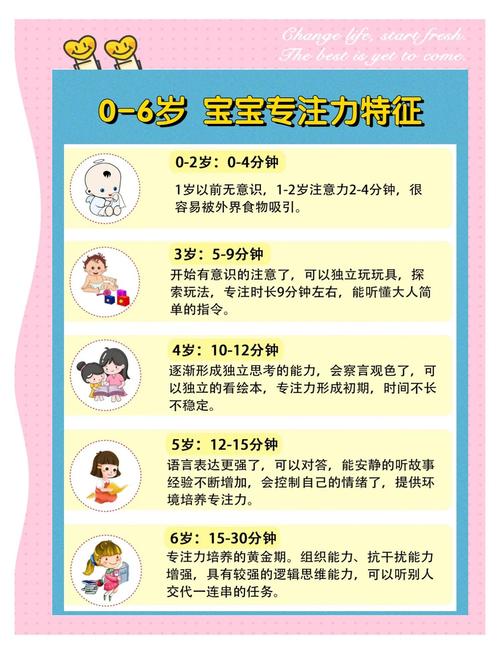 怎么强化孩子记忆力？  第1张