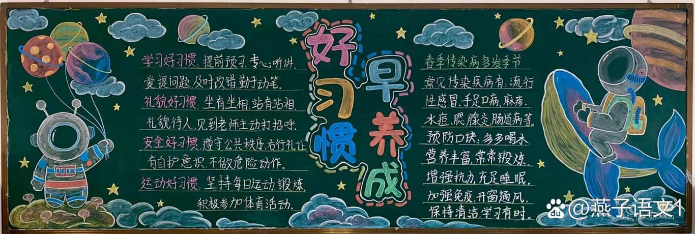 新学期,先抓好习惯 第1张 新学期,先抓好习惯 第1张