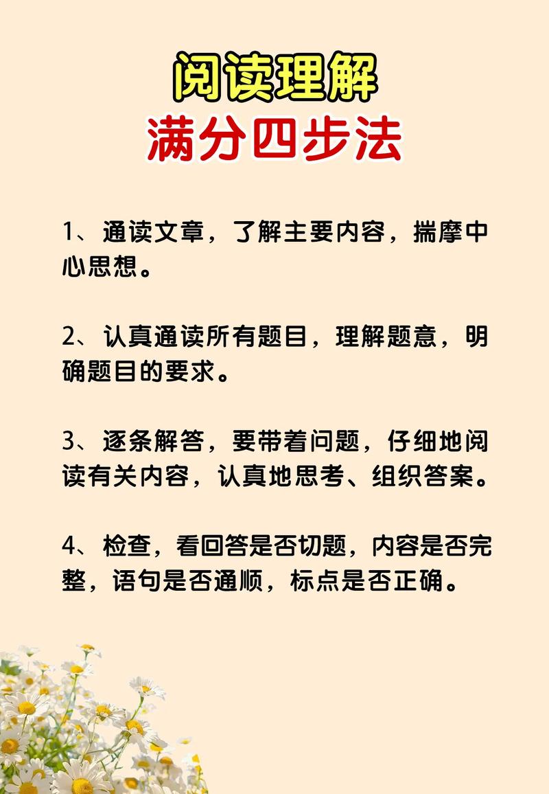 掌握快速阅读的方法 第1张 掌握快速阅读的方法 第1张