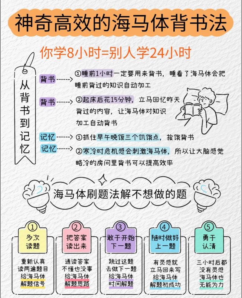 科学记忆方法三招(上) 第1张 科学记忆方法三招(上) 第1张
