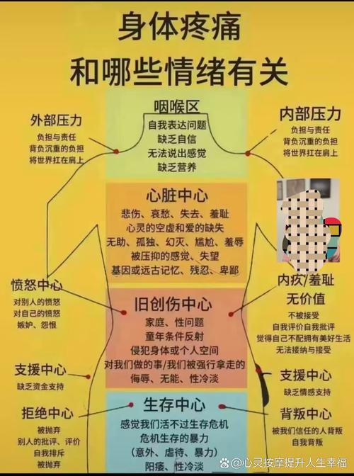 负面暗示的负面作用  第1张