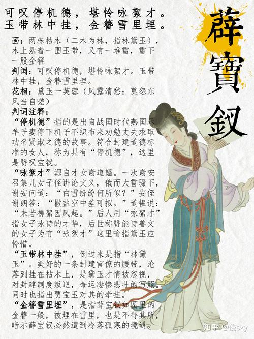 金陵十二钗正册——都道是金玉良缘，可堪黛玉枉凝眉  第1张