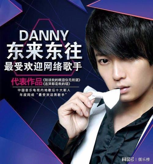 所谓成名 第1张 所谓成名 第1张