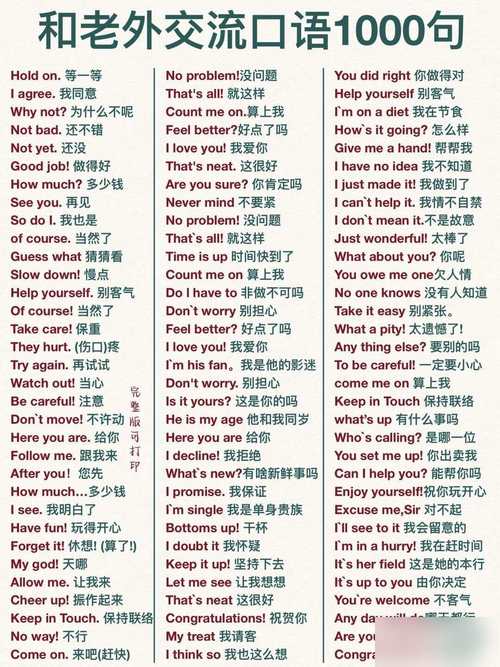 1000句经典英语口语,1000句经典英语口语速成指南 第1张 1000句经典英语口语,1000句经典英语口语速成指南 第1张