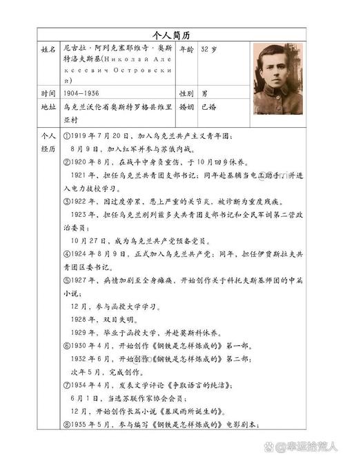 钢铁是怎样炼成的作者，钢铁是怎样炼成的的作者，奥斯特洛夫斯基  第1张