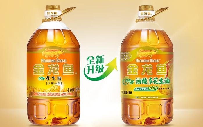 市场调研分析:金龙鱼食用油 第1张 市场调研分析:金龙鱼食用油 第1张