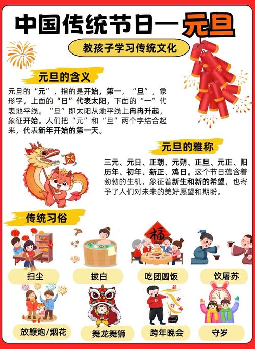 话说元旦  第1张