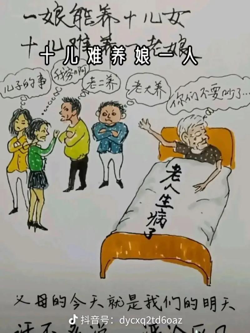 买房和造房和孝顺 第1张 买房和造房和孝顺 第1张