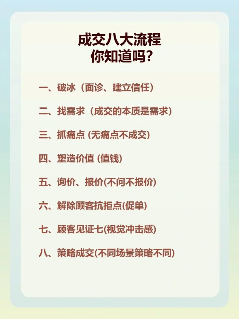 社群团购，学会发朋友圈让成交事半功倍  第1张